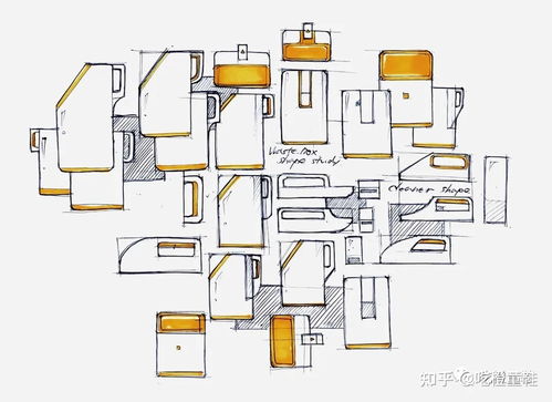 工業(yè)設計丨分享幾組產(chǎn)品手繪草圖 概念設計方案