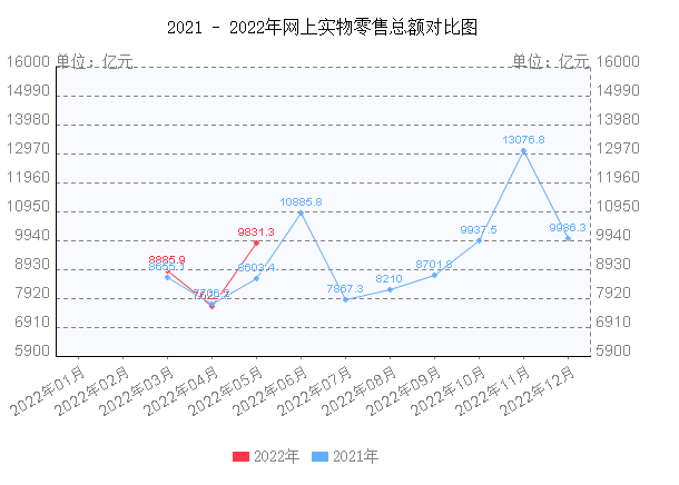 名品極選緊跟時(shí)代步伐，輕創(chuàng)業(yè)模式為國家穩(wěn)定就業(yè)出力