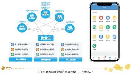 《2019智慧物業(yè)管理調(diào)研報(bào)告》發(fā)布 從概念到落地，物業(yè)管理行業(yè)的智慧化轉(zhuǎn)型進(jìn)入深水區(qū)